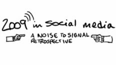 2009 in Social Media