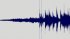 The Loudness War