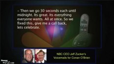 Leaked! NBC CEO Jeff Zucker's Vociemails for Conan O'Brien